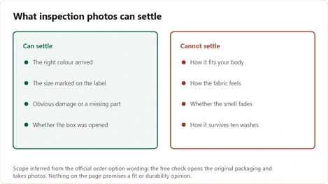 What inspection photos can and cannot tell you