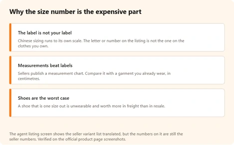 Three reasons sizing goes wrong